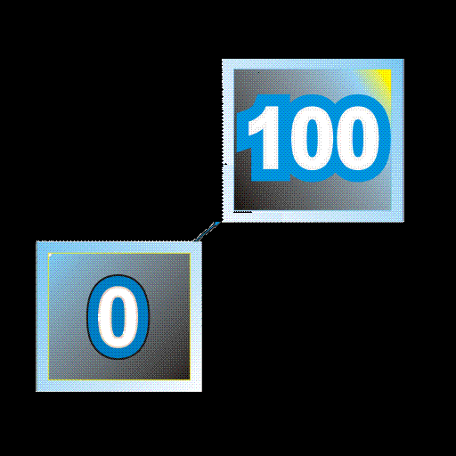 ChasingTheNumbers